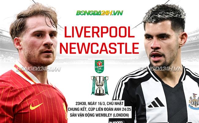 Trực tiếp bóng dá Liverpool vs Newcastle 23h30 ngày 16/3 (Cúp Liên đoàn Anh 2024/25)