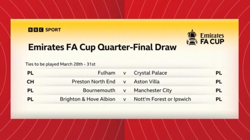 Man City gặp đối thủ cứng đầu