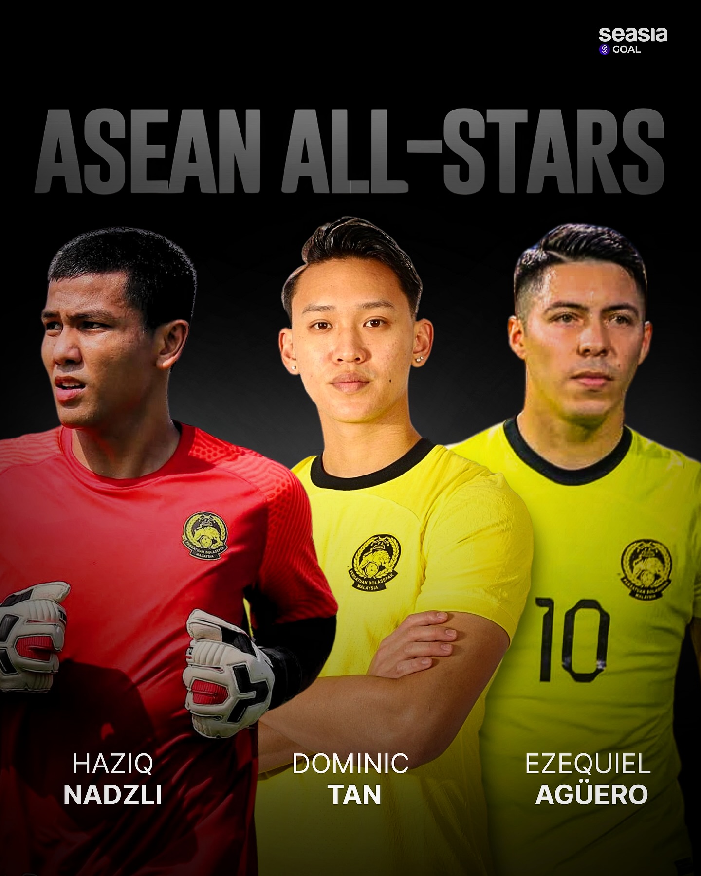 HLV Kim Sang Sik triệu tập Sergio Aguero đấu Man United